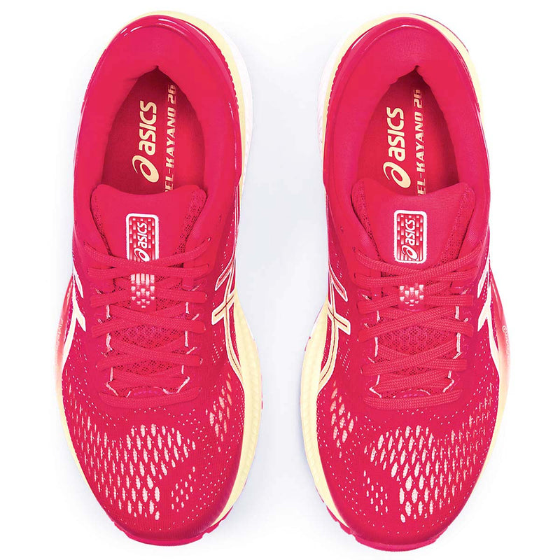 all-groups