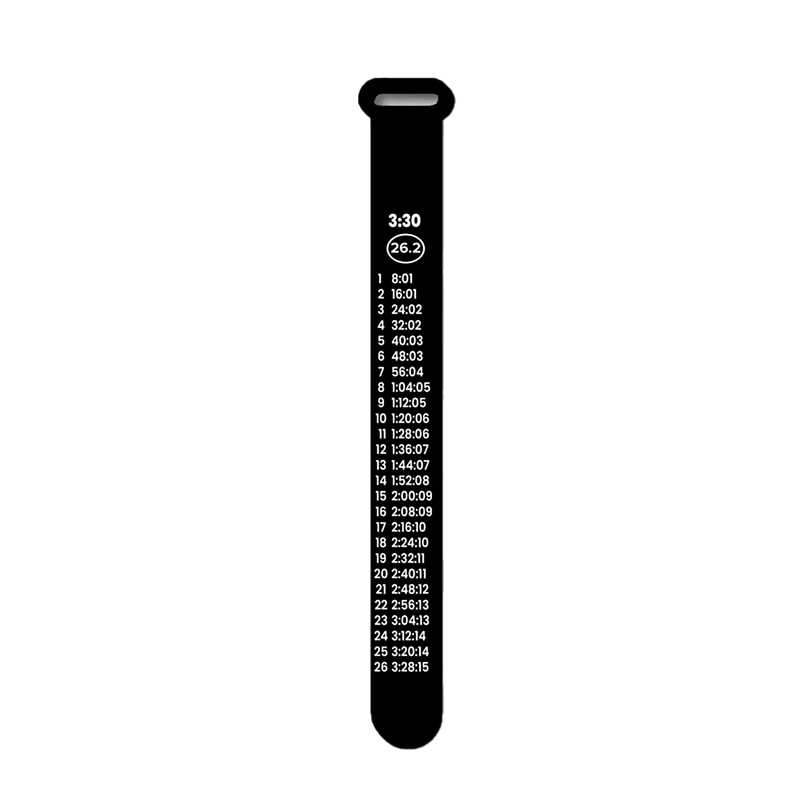 Bibboards Race Pace Band
