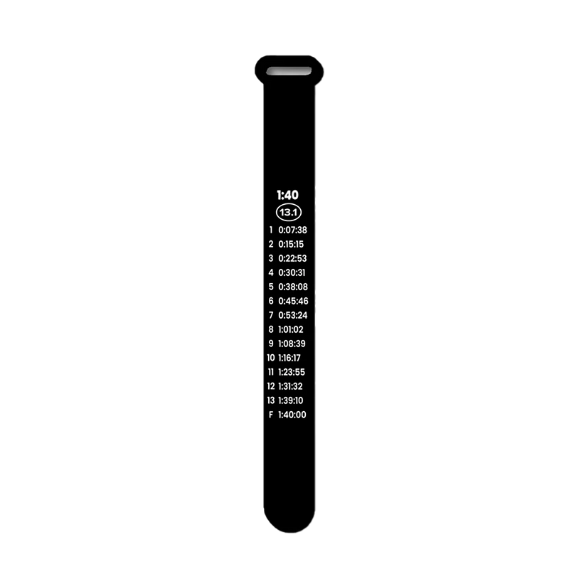 Bibboards Race Pace Band