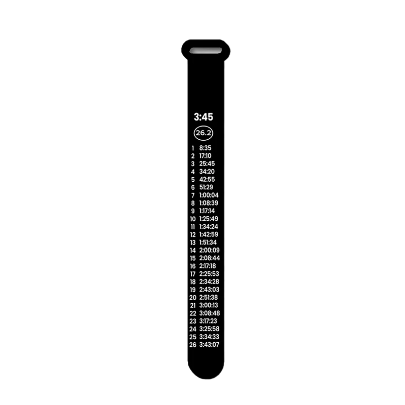 Bibboards Race Pace Band