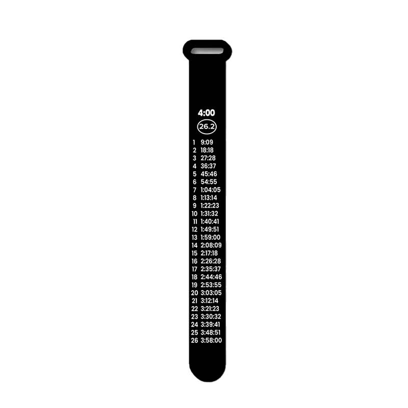 Bibboards Race Pace Band
