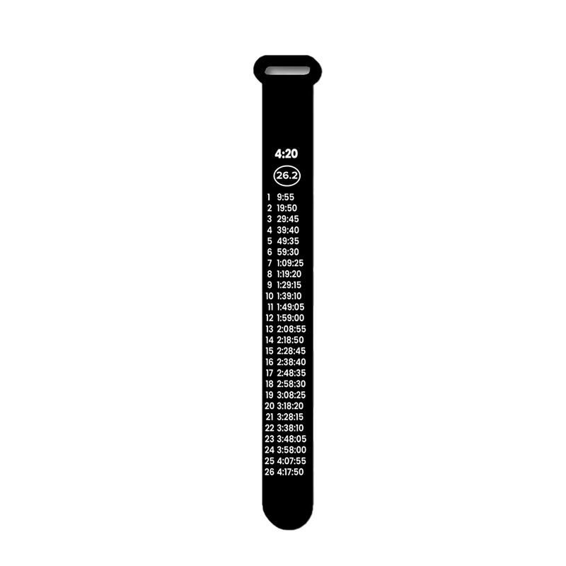 Bibboards Race Pace Band