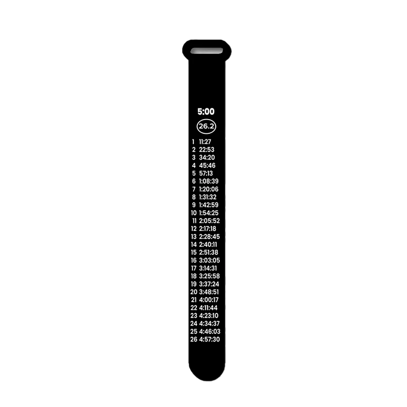 Bibboards Race Pace Band