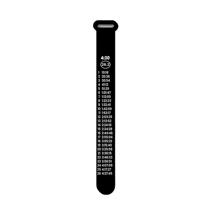 Bibboards Race Pace Band