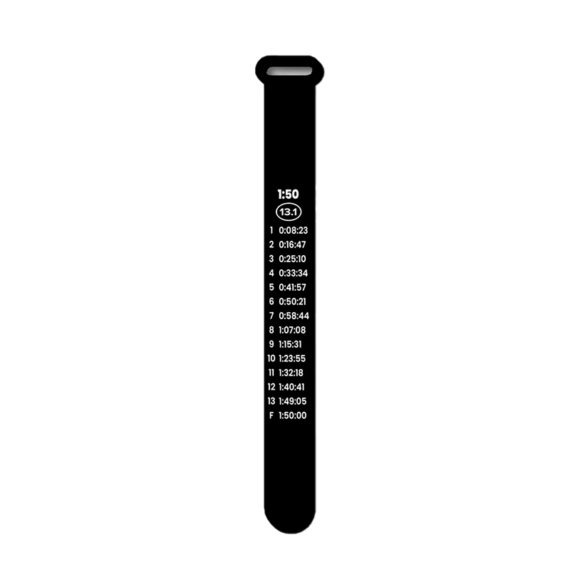 Bibboards Race Pace Band