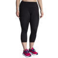 Brooks Spark Capri Tight