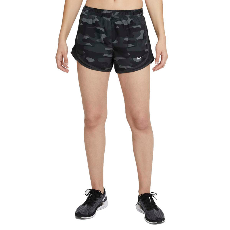 all-groups