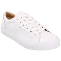Women's Taos Plim Soul Lux in White Leather. Sku: PLX-13994AWHTL
